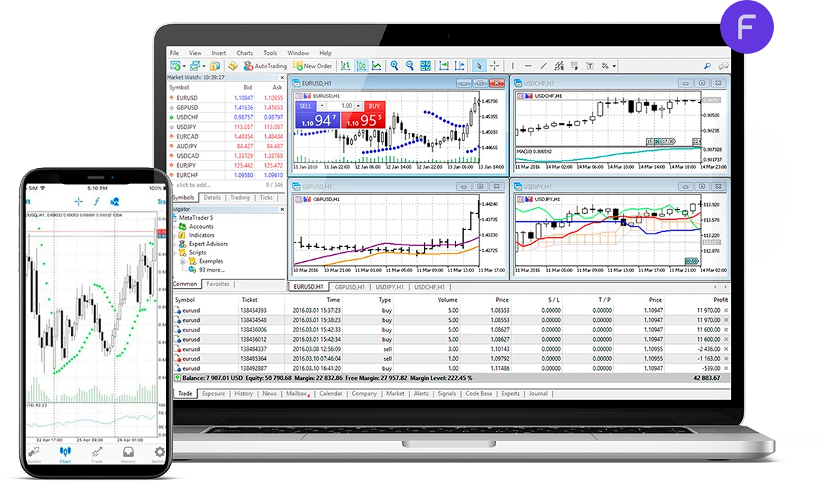 MetaTrader 5 en laptop y celular mostrando gráficos de velas y panel de operaciones